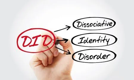 Esquema explicativo del trastorno de identidad disociativo
